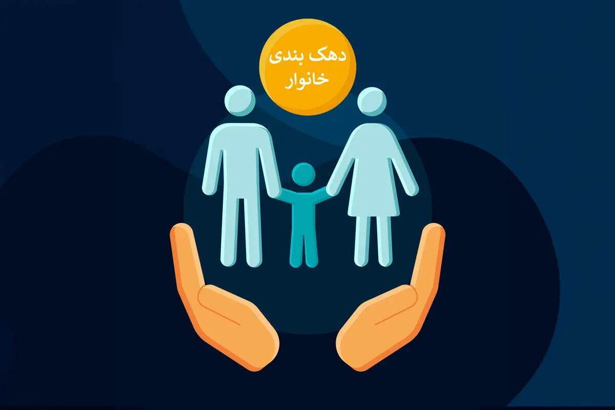 دهک بندی خانوار‌ها تغییر کرده است؟ / نحوه استعلام دهک بندی خانوار