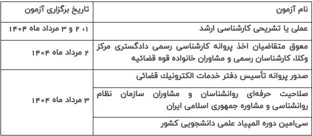 وضعیت برگزاری آزمون‌ها در استان‌ها تعطیل چگونه خواهد بود؟+ جدول