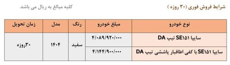 فروش فوری ۲ محصول سایپا تیر ۱۴۰۴ / بدون قرعه کشی و با تحویل ۳۰ روزه خودرو بخرید + لینک