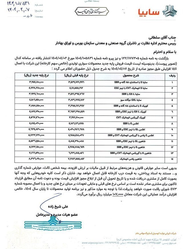 قیمت محصولات سایپا رسما گران شد+ جدول