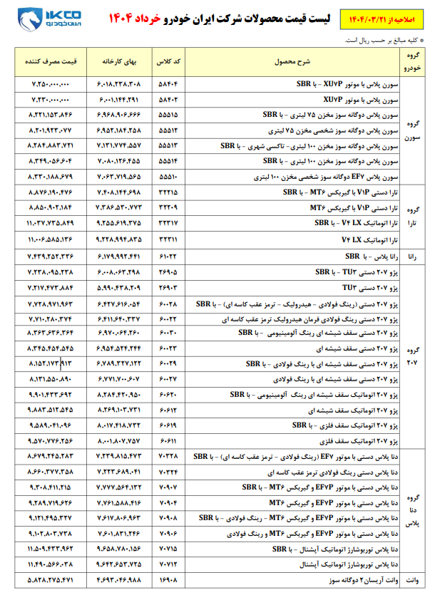 لیست جدید قیمت محصولات ایران خودرو و سایپا/ قیمت خودرو رسما گران شد + جدول