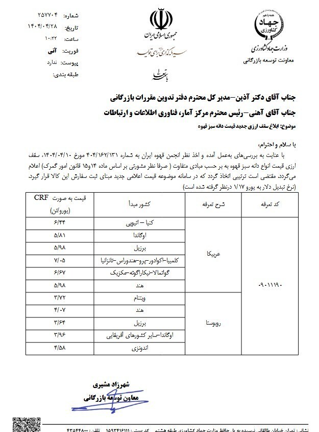 قیمت جدید قهوه اعلام شد