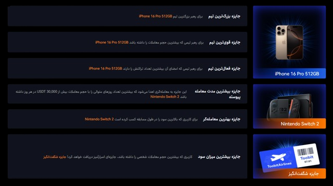 تورنمنت بین لمللی فیوچرز Toobit شروع شد