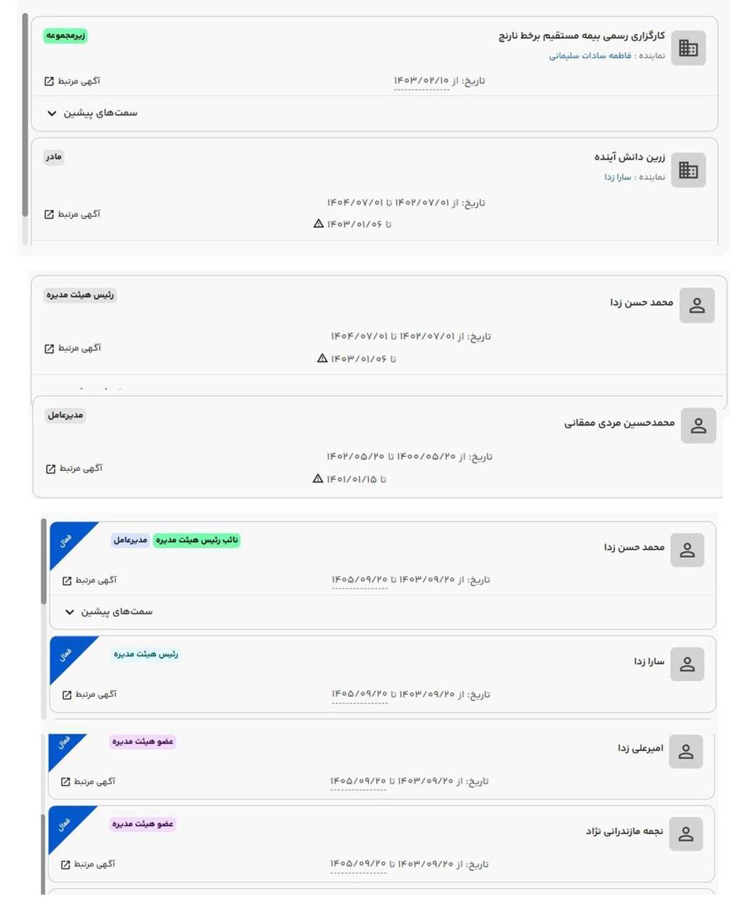 نارَنج؛ رنجی بر دارایی بازنشستگان و کارگران