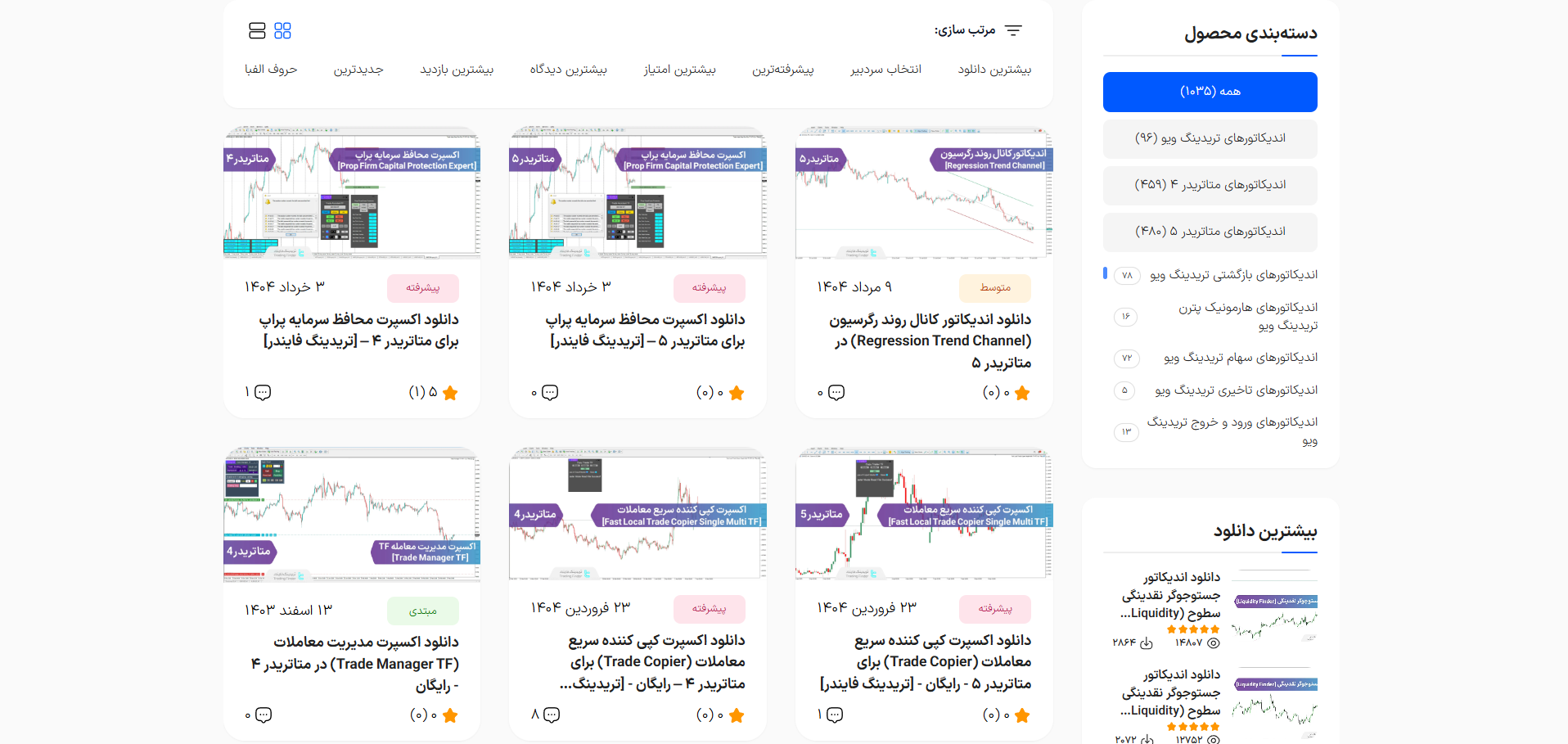 اندیکاتورهای تریدینگ فایندر