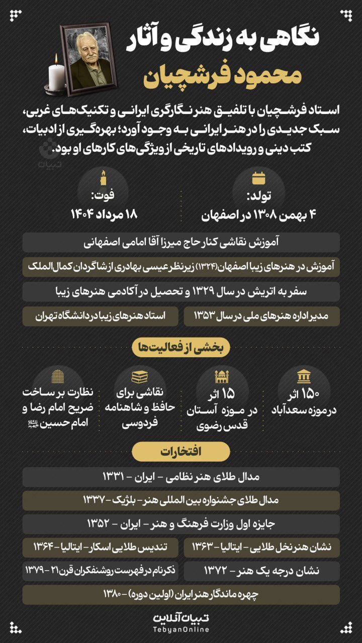 افزایش سقف برداشت از کارت سوخت + جزییات
