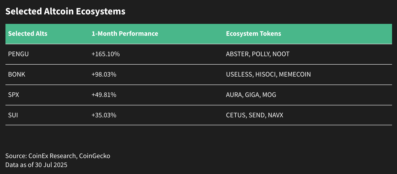Mainstream Altcoin@2x (1).png