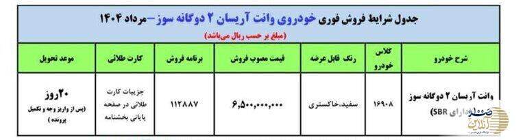 فروش فوری ایران خودرو نیمه دوم مرداد ۱۴۰۴ / با تحویل ۲۰ روزه خودرو بخرید + لینک ثبت نام