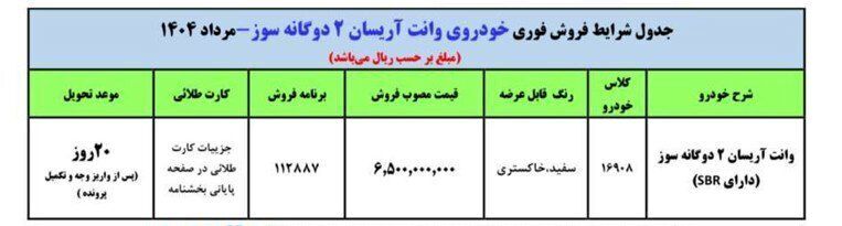 فروش فوری ایران‌خودرو/ قیمت مشخص شد