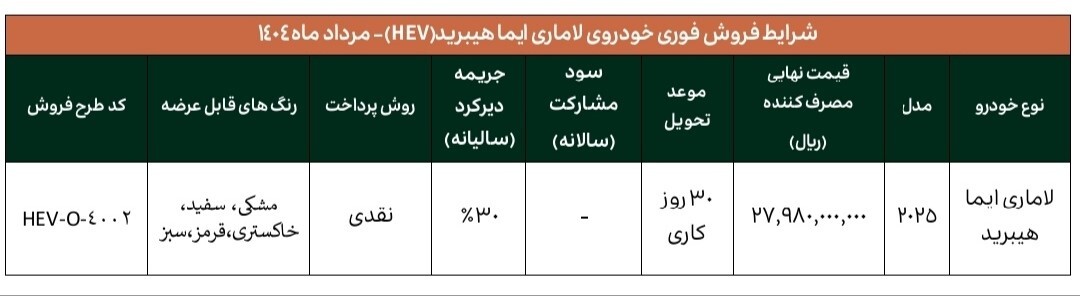 شروع ثبت نام خرید لاماری ایما هیبرید با قیمت قطعی ویژه مرداد ماه ۱۴۰۴
