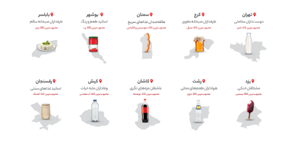 دومین گزارش عملکرد سالانه اُکالا منتشر شد