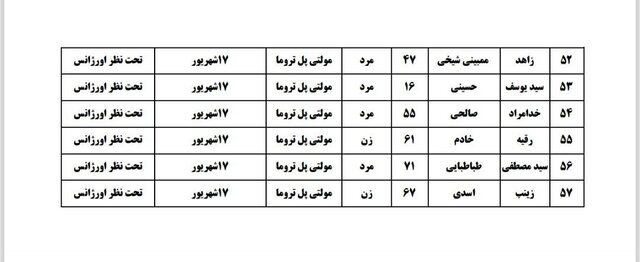 اسامی  ۵۷ مصدوم انحراف اتوبوس زائران اربعین اعلام شد