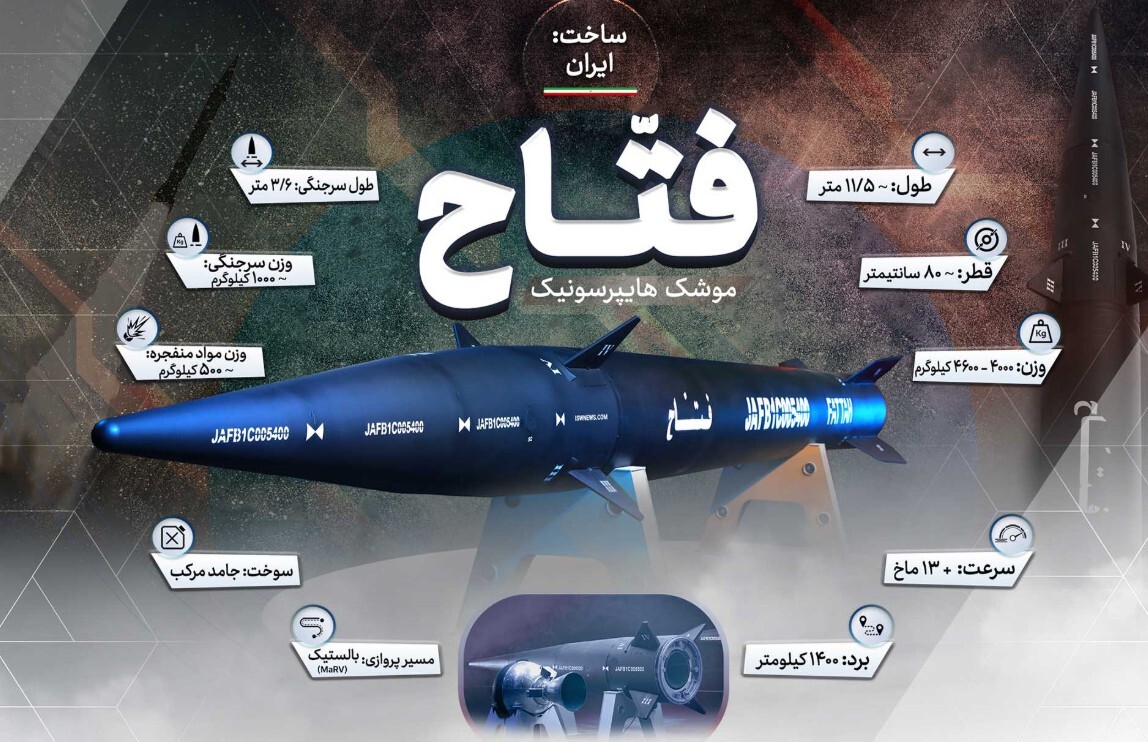 رونمایی از قاتل پدافند اسرائیل