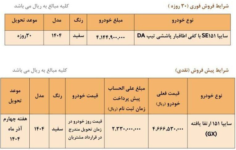 فروش بدون قرعه کشی 2 محصول سایپا شهریور ۱۴۰۴ / فقط با ۴۱۴ میلیون ۳۰ روزه خودرو بخرید + لینک