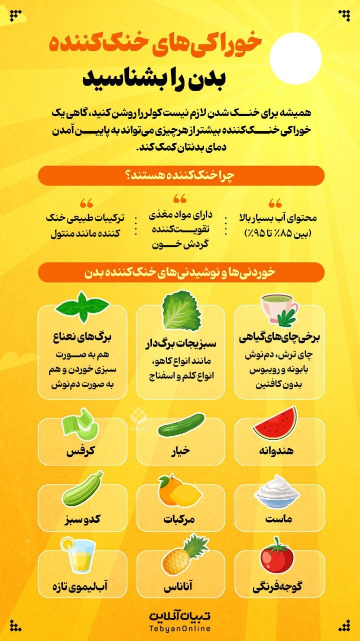 اینفوگرافیک/ خوراکی‌های خنک‌کننده بدن را بشناسید