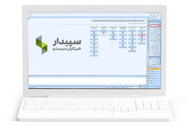 بهترین نرم افزار حسابداری در بحران و شرایط سخت کدام است؟