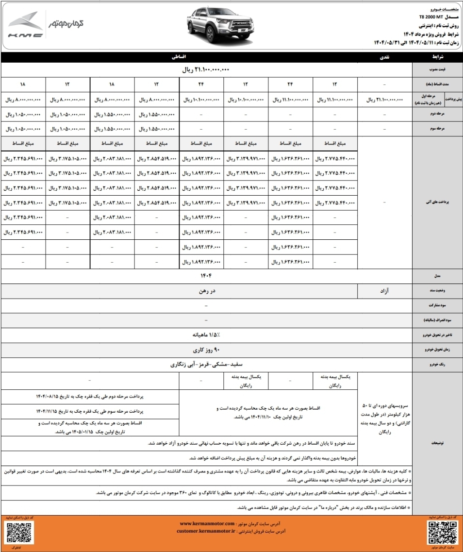 فروش کرمان موتور با شرایط متنوع پرداخت و بیمه بدنه رایگان / ٨٠٠ میلیون پیش پرداخت برای خرید اقساطی KMC T8