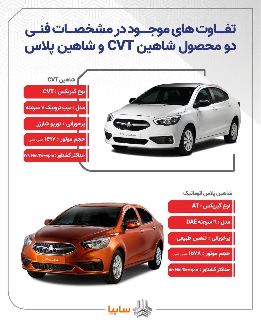 اینفوگرافیک / تفاوت شاهین CVT و شاهین پلاس