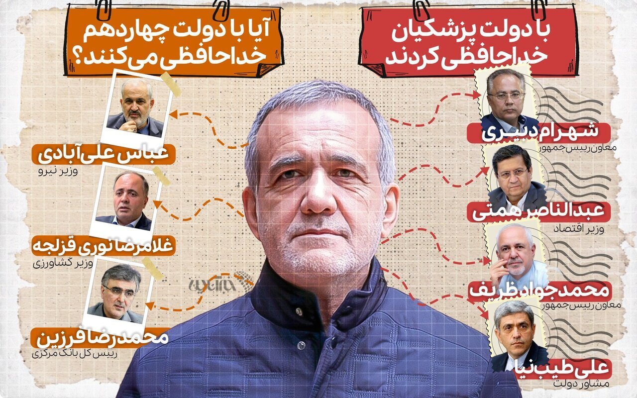 تغییراتی در تیم اقتصادی و کابینه دولت در راه است؟!+ عکس