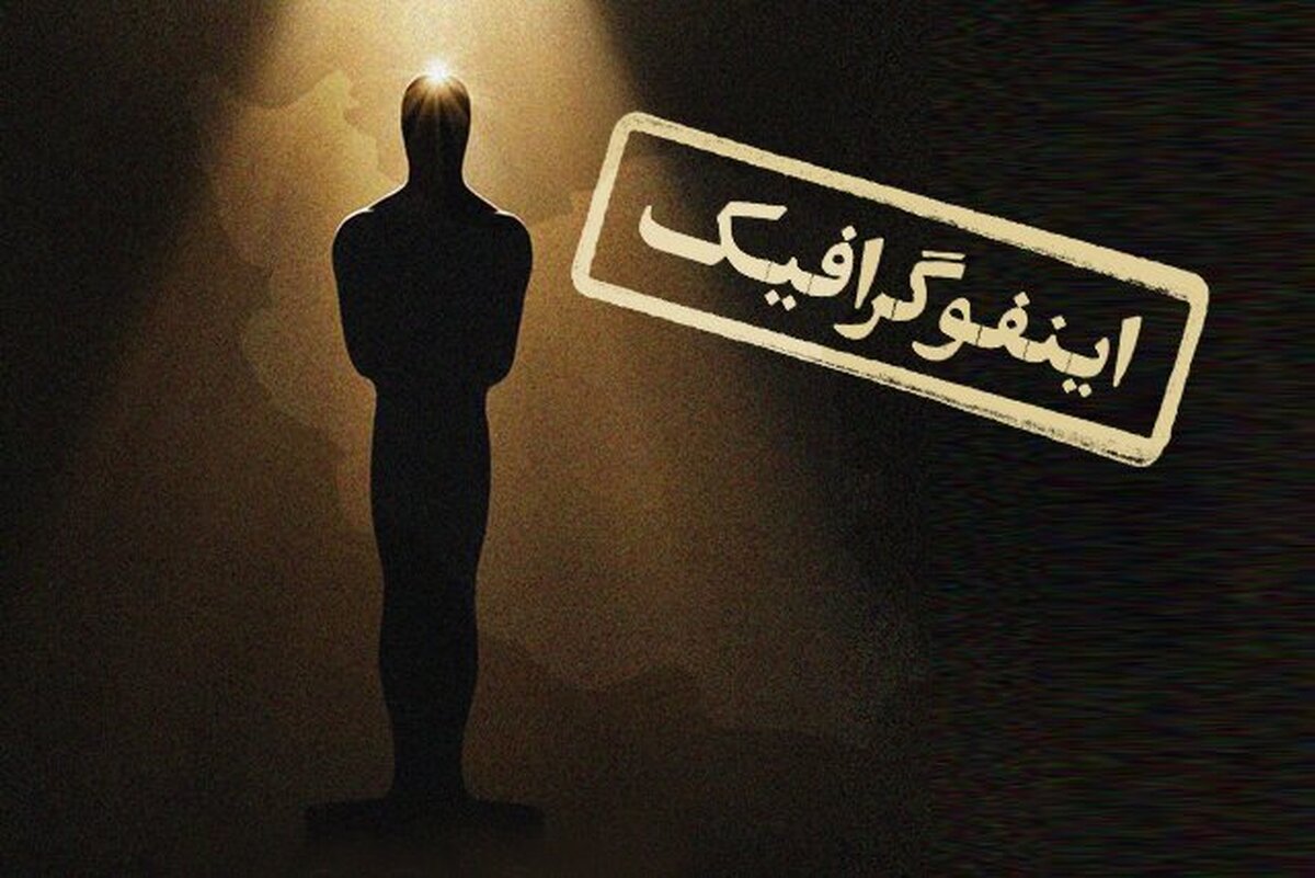 اینفوگرافیک/ ۵ کاندید نهایی ایران برای معرفی به اسکار