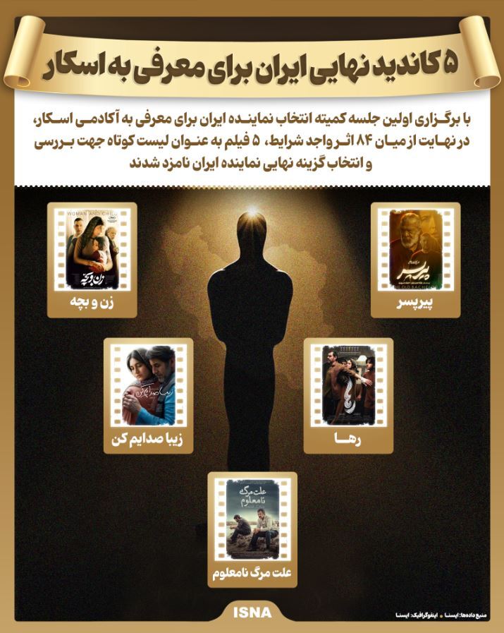 اینفوگرافیک/ ۵ کاندید نهایی ایران برای معرفی به اسکار