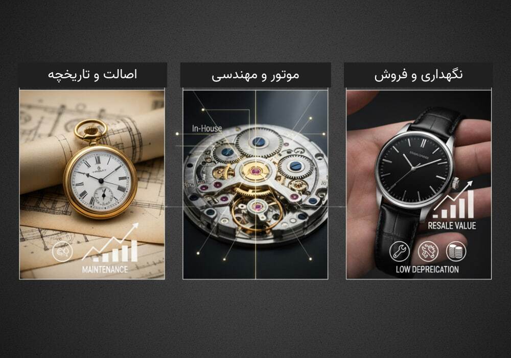 معیارهای بهترین برند ساعت مچی