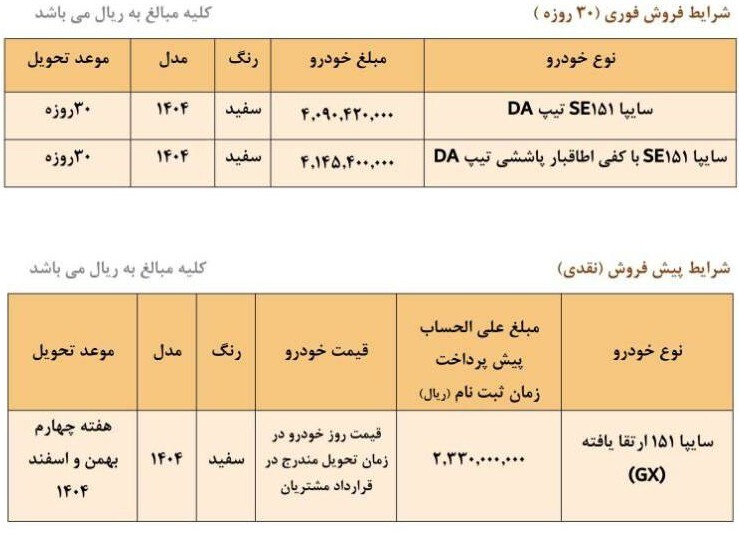 شرایط فروش بدون قرعه کشی سایپا نیمه دوم شهریور ۱۴۰۴ / ۳۰ روزه خودرو بخرید + لینک ثلبت نام