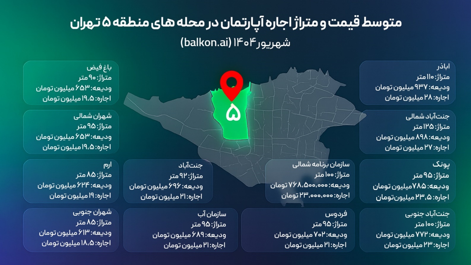 قیمت خرید و فروش آپارتمان را در مناطق ۲۲ گانه تهران