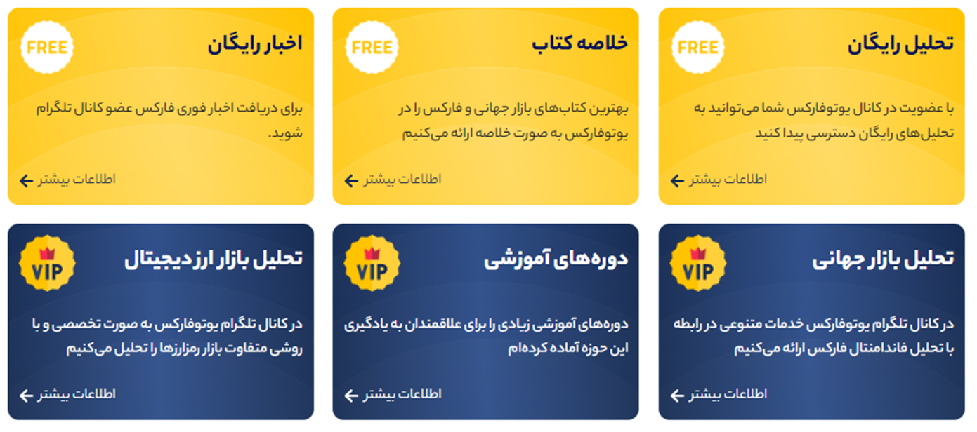 یوتوفارکس؛ بهترین سایت مرجع فارکس به زبان فارسی در ایران