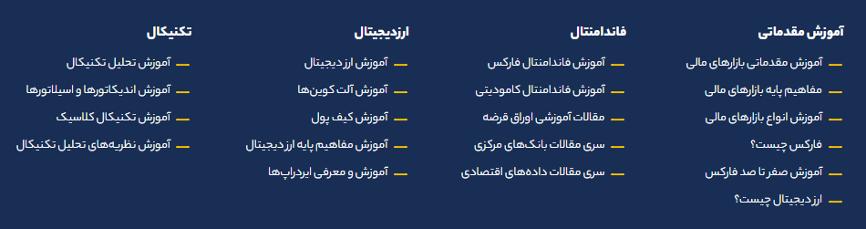 یوتوفارکس؛ بهترین سایت مرجع فارکس به زبان فارسی در ایران
