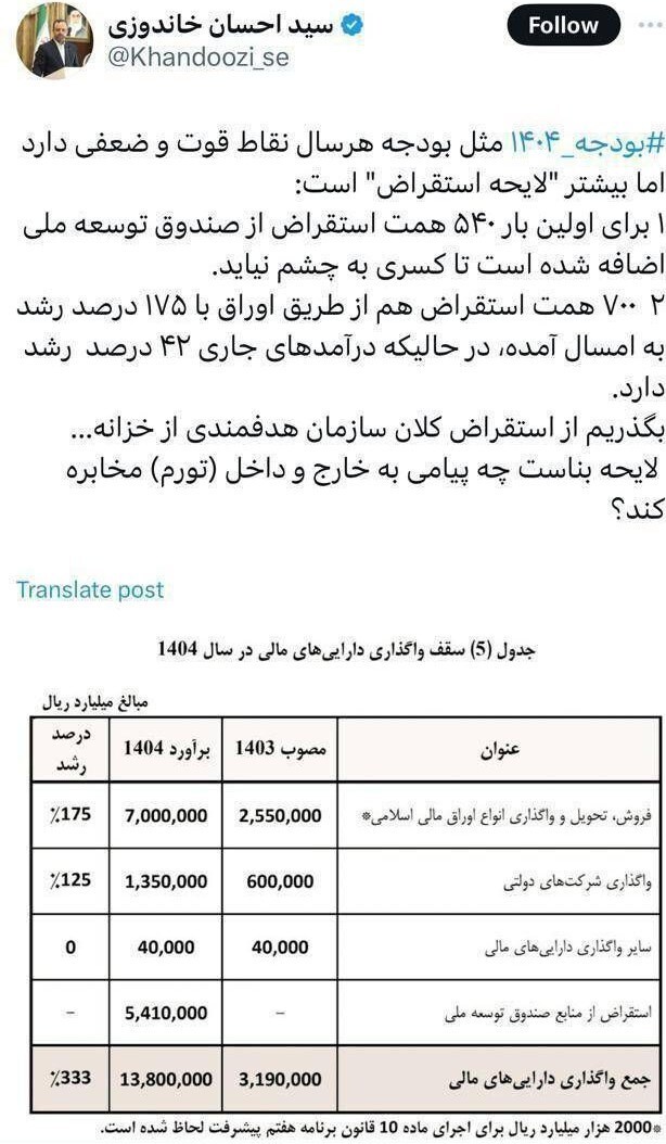 توئیت انتقادی وزیر اقتصاد دولت سیزدهم درباره لایحه بودجه ۱۴۰۵ + عکس