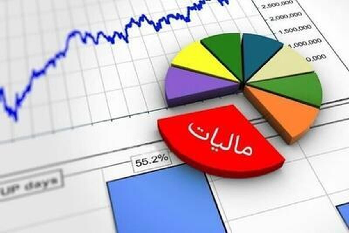 صاحبان مشاغل بخوانند / مهلت ارائه اظهارنامه مالیاتی ۱۴۰۳ تمدید شد صاحبان مشاغل بخوانند / مهلت ارائه اظهارنامه مالیاتی ۱۴۰۳ تمدید شد