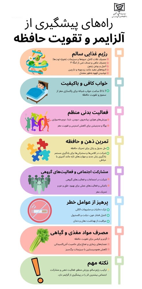 اینفوگرافیک / راه‌های پیشگیری از آلزایمر و تقویت حافظه