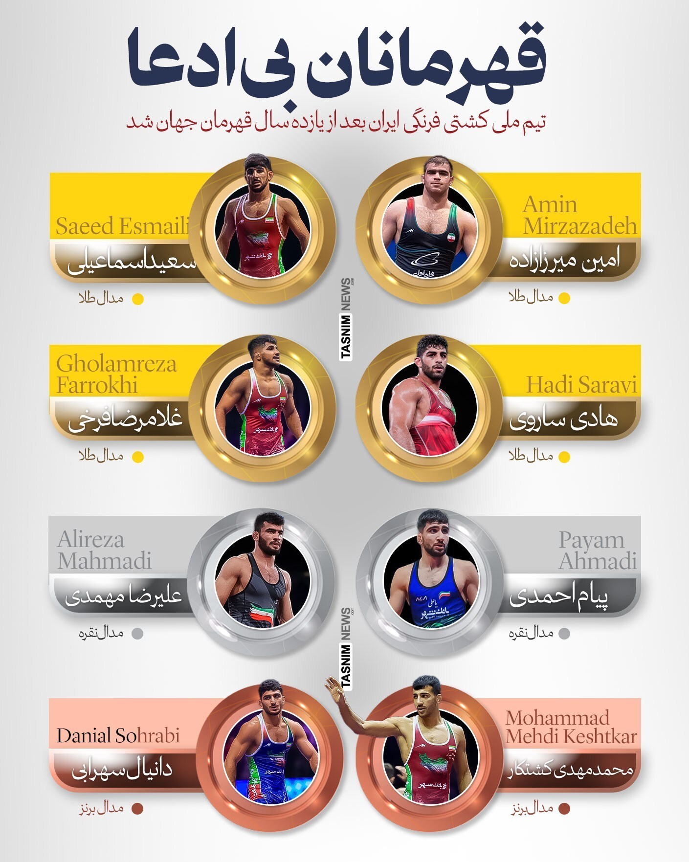 اینفوگرافیک / قهرمانان تیم ملی کشتی فرنگی ایران