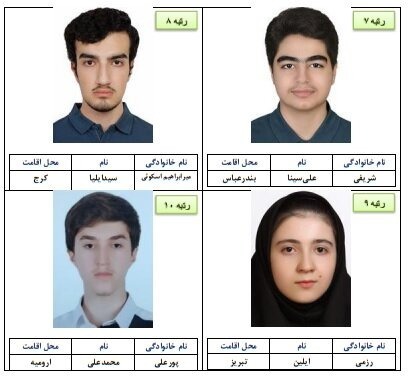 معرفی رتبه های برتر کنکور سراسری ۱۴۰۴ / دو خواهر دوقلو در میان رتبه‌های برتر کنکور ۱۴۰۴!