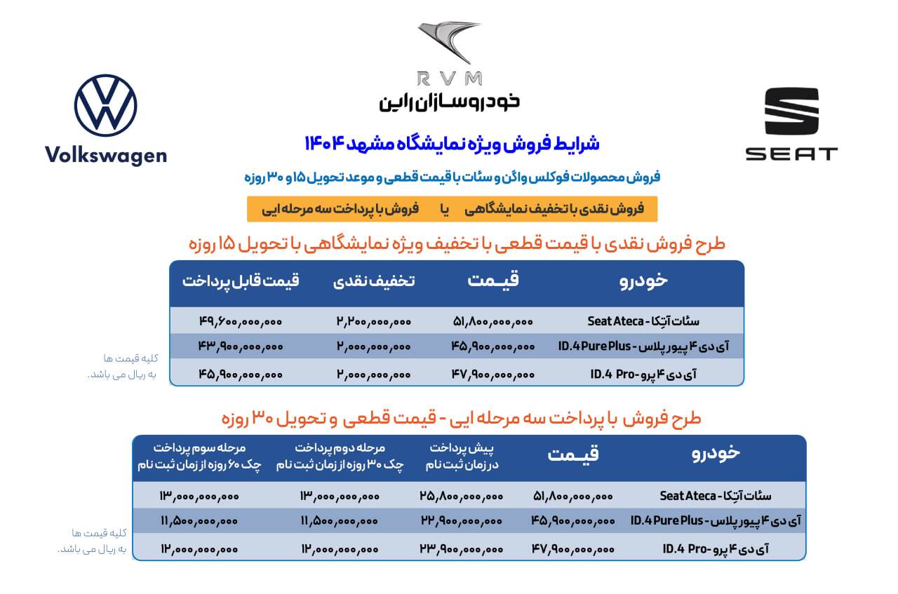 لوگوی جدید شرکت خودروسازان راین در مشهد رونمایی شد
