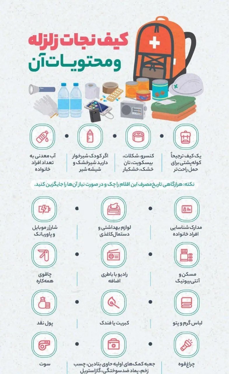 اینفوگرافیک / کیف نجات زلزله و محتویات آن