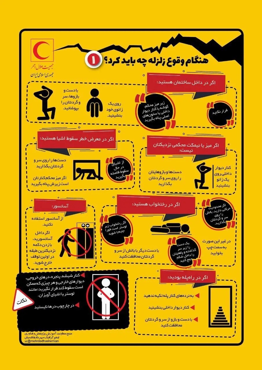 اینفوگرافیک / هنگام وقوع زلزله چه باید کرد؟