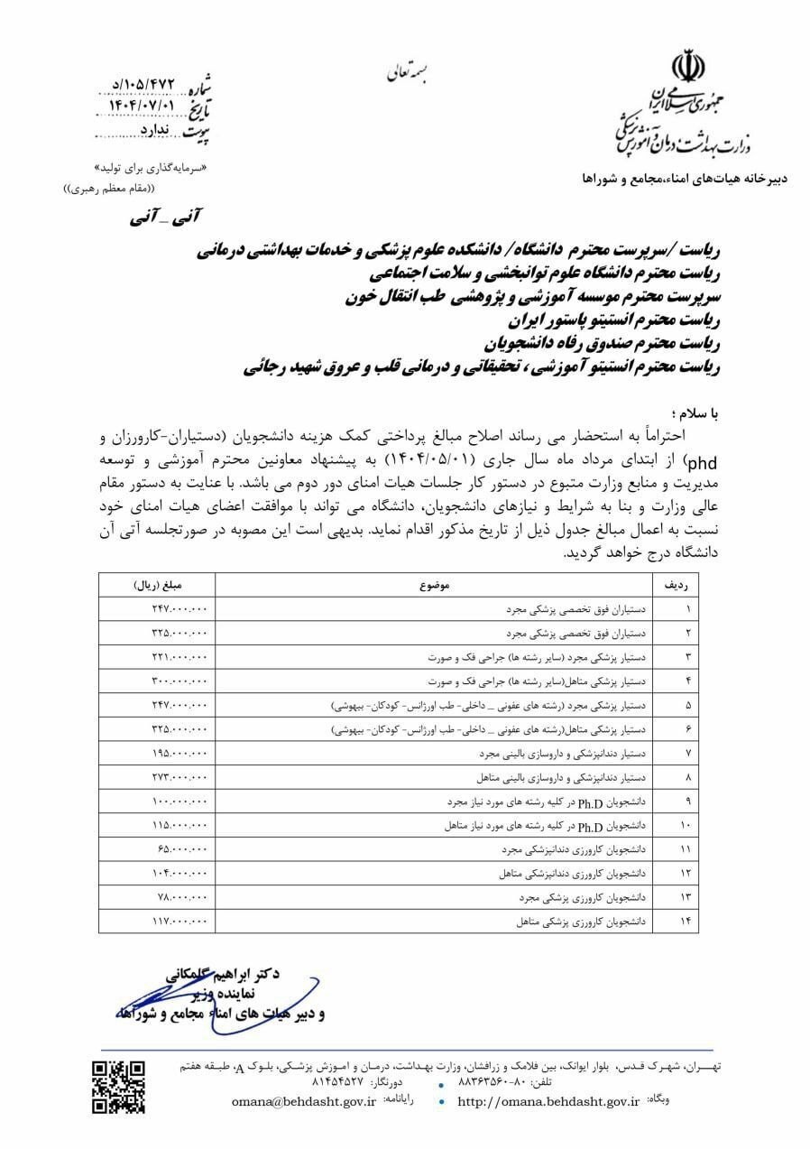 خبر خوش برای دستیاران پزشکی / افزایش حقوق‌ها ابلاغ شد + جدول