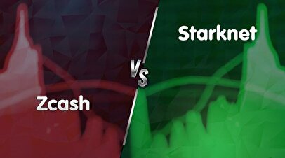 پرسودترین و پرضررترین رمزارزهای امروز سهشنبه ۱۵ مهر ۱۴۰۴