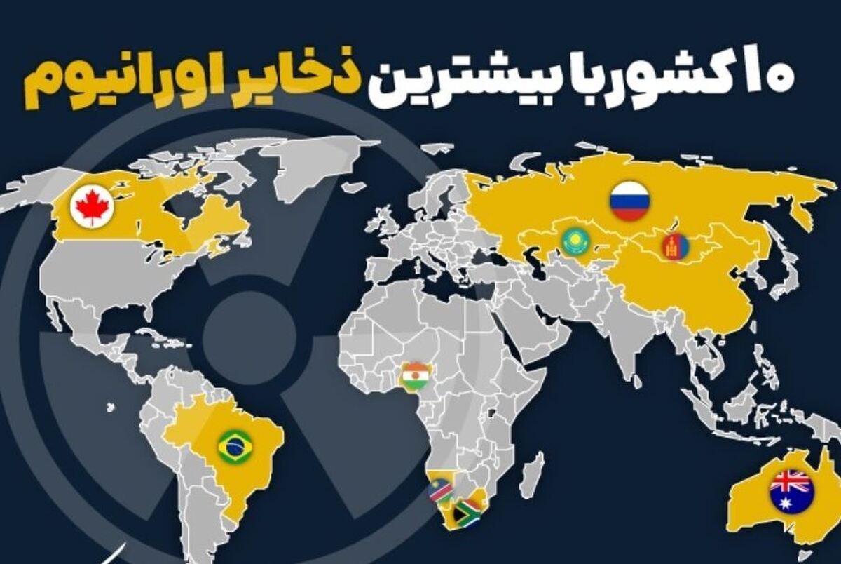 اینفوگرافیک / ۱۰ کشور با بشترین ذخایر اورانیوم