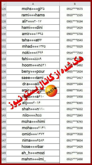 کانال وابسته به گروهک «ری استارت» هک شد