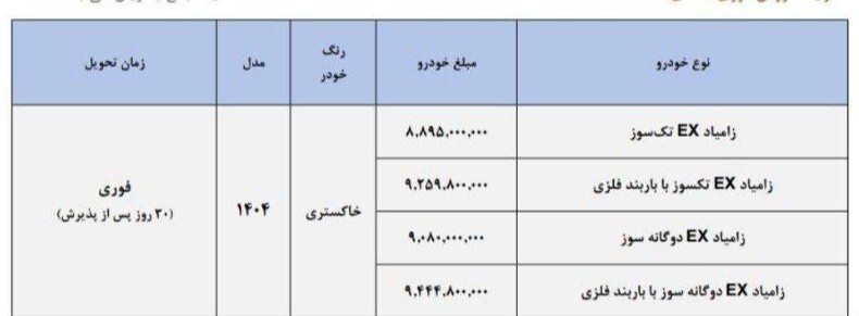 ثبت نام بدون قرعه کشی سایپا نیمه دوم مهر ۱۴۰۴ / بدون قرعه کشی خودرو بخرید + لینک