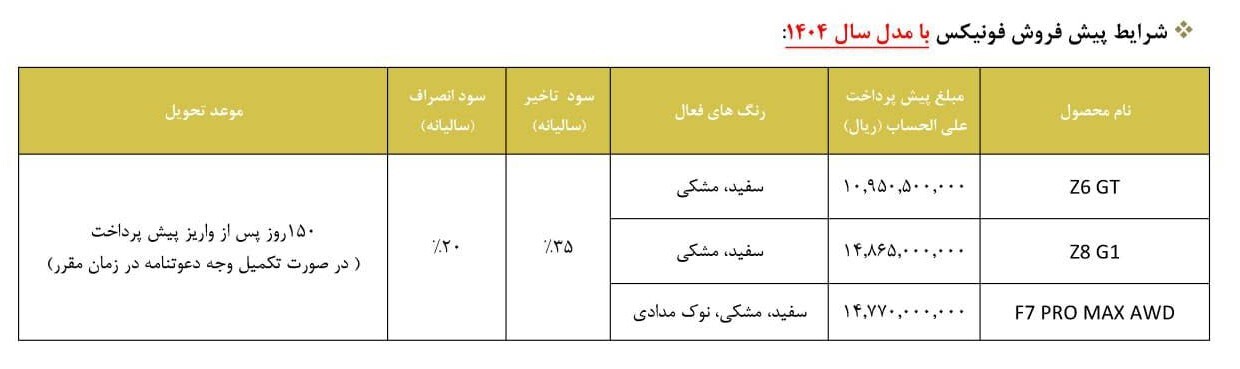شرایط استثنایی پیش فروش مدیران خودرو نیمه دوم مهر 1404 / بدون قرعه کشی خودرو بخرید + لینک