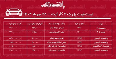 قیمت پژو ۴۰۵ کارکرده / پژو ۴۰۵ مدل ۹۷ در بازار چند؟+ جدول