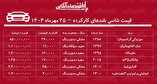 قیمت شاسی بلندهای کارکرده / شاسی بلند چینی خوب چی بخریم؟ + جدول