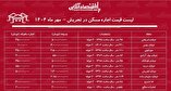 لیست قیمت اجاره مسکن در تجریش / برای اجاره آپارتمان ۱۰۰ متری در تجریش چقدر باید هزینه کنیم؟ + جدول مهر ماه ۱۴۰۴