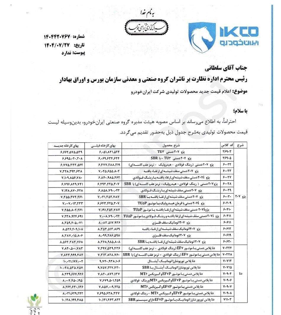 فوری/ ایران خودرو قیمت جدید محصولات خود را اعلام کرد + جدول