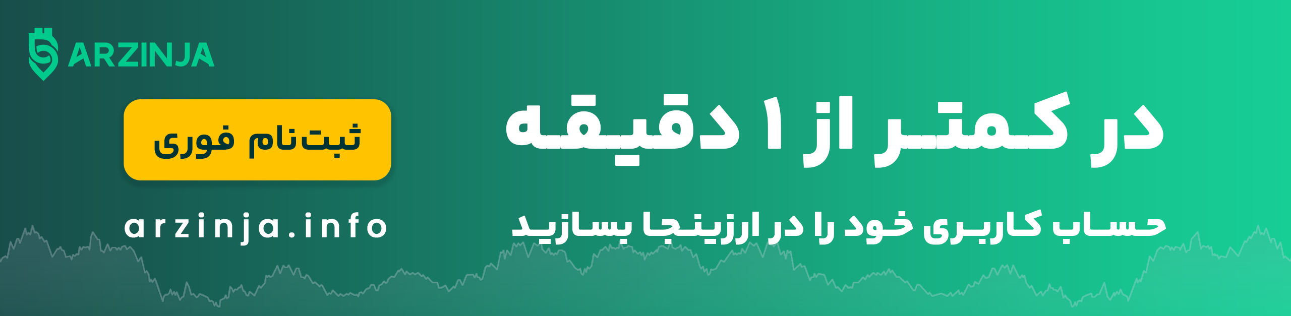 علت ریزش بیت کوین چیست