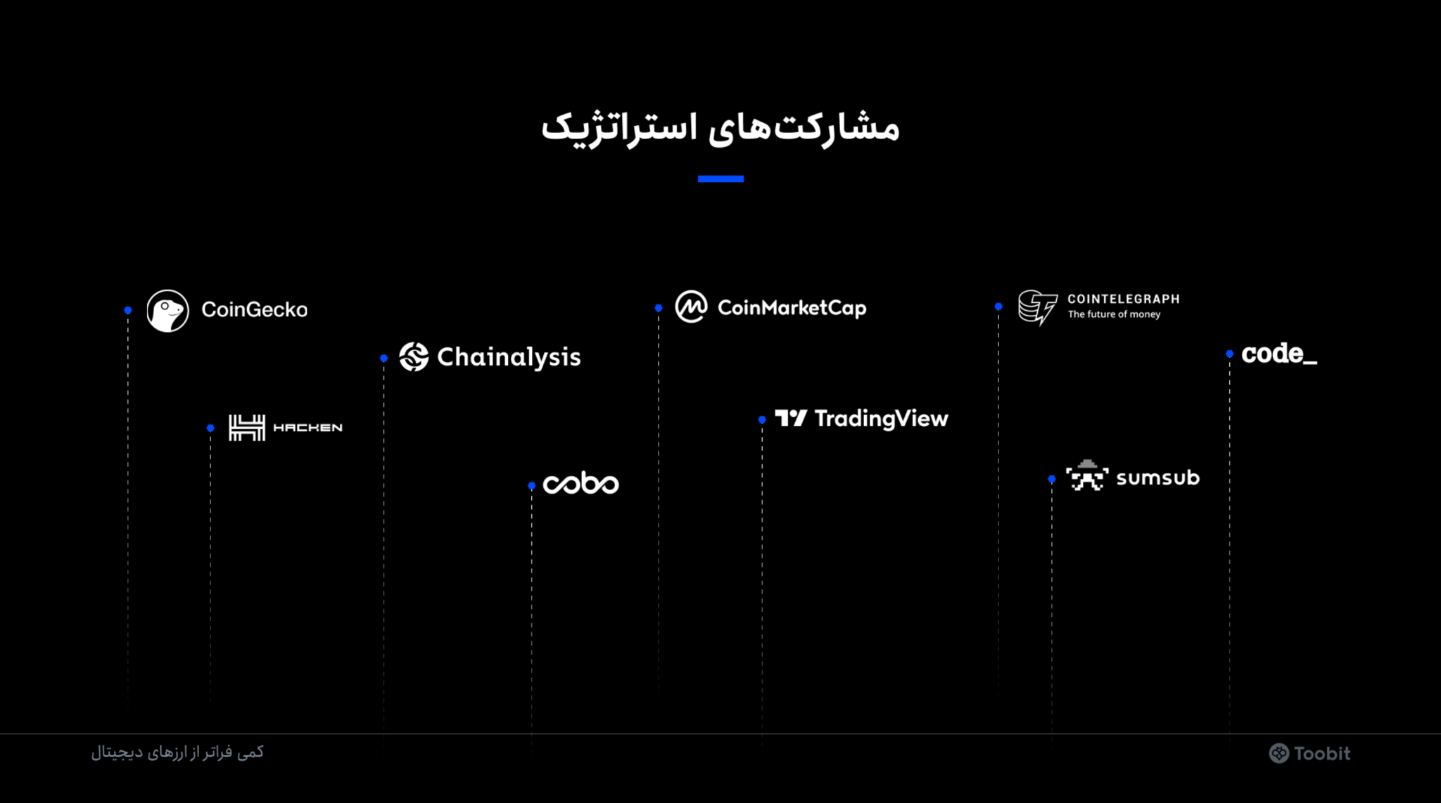 صرافی توبیت چیست و از کجا آمده است ؟